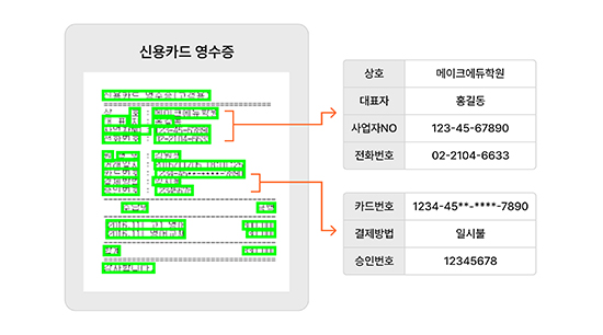 편의기능4